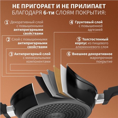 Сковорода Magistro Flame, d=26 см, h=7 см, кованый алюминий, со стеклянной крышкой, ручка soft-touch, антипригарное покрытие, индукция, чёрная