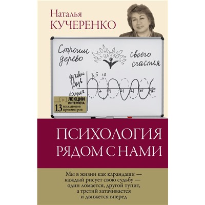 Психология рядом с нами Кучеренко Н.Л.