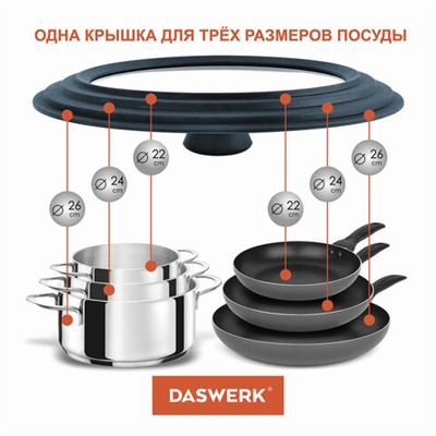 Крышка для любой сковороды и кастрюли универсальная 3 размера (22-24-26 см) антрацит, DASWERK, 607586