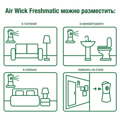 Сменный баллон 250 мл, AIRWICK Life Scents "Истинное наслаждение", для автоматических освежителей, универсальный, 3007662