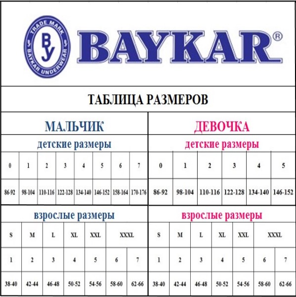 Правила закупки Baykar ~ нижнее бельё для всей семьи. Турция ...