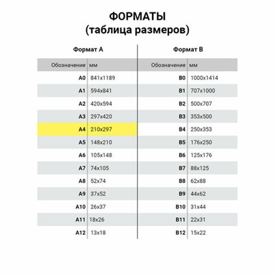 Новинка! Набор кухонных принадлежностей DASWERK!, МАСШТАБНАЯ АКЦИЯ ГОДА!, АКЦИЯ! BRAUBERG "ULTRA GT" - ручка вашего вдохновения!, САМСОН LIVE! БУДЕМ БЛИЖЕ!, Обновились данные по итогам накопительных акций, Новинка! Хозяйственные свечи Laima!, Блокнот для рисования, А4, 40 листов, скоба, обложка офсет, ПИФАГОР, 200х285 мм, "Аниме" (2 вида), 115247