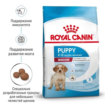 Сухой корм RC Medium Puppy для щенков, 3 кг