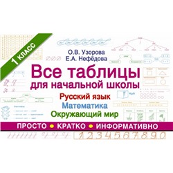 Все таблицы для начальной школы. Русский язык. Математика. Окружающий мир. 1 класс Узорова О.В.