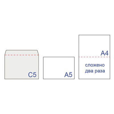 Конверты С5 (162х229 мм), отрывная лента, 80 г/м2, КОМПЛЕКТ 1000 шт.