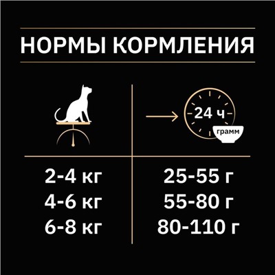 Сухой корм PRO PLAN  для кастрированных котов и стерилизованных кошек, кролик, 3 кг