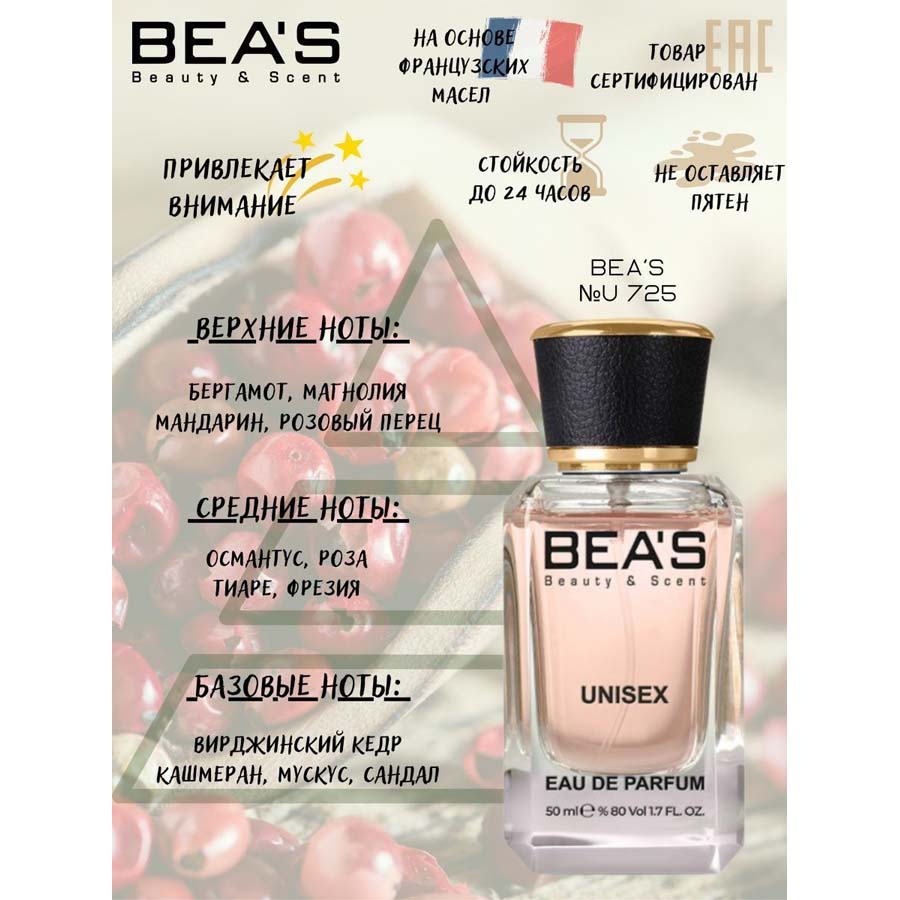 Beas U725 Escentric Molecules The Beautiful Mind Series Volume 1:  Intelligence & Fantasy edp 50 ml, Парфюм унисекс Beas U725 создан по  мотивам аромата