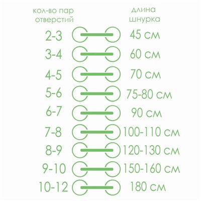 Шнурки для обуви, кевларовые, пара, круглые, d = 4 мм, 180 см, цвет чёрный