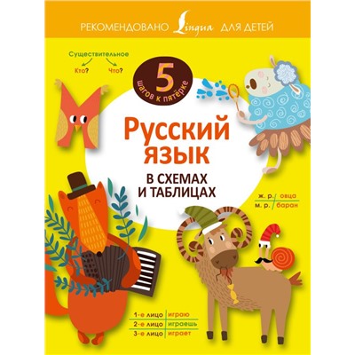 Русский язык в схемах и таблицах .