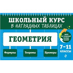 Геометрия: 7-11 классы Колесникова Т.А.