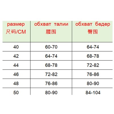 Трусы-шорты высокие спортивные  с завышенной талией облегающие для фитнеса