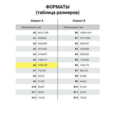 Новинка! Набор кухонных принадлежностей DASWERK!, МАСШТАБНАЯ АКЦИЯ ГОДА!, АКЦИЯ! BRAUBERG "ULTRA GT" - ручка вашего вдохновения!, САМСОН LIVE! БУДЕМ БЛИЖЕ!, Обновились данные по итогам накопительных акций, Новинка! Хозяйственные свечи Laima!, Наклейки зефирные "Сафари", многоразовые, 10х15 см, ЮНЛАНДИЯ, 661802