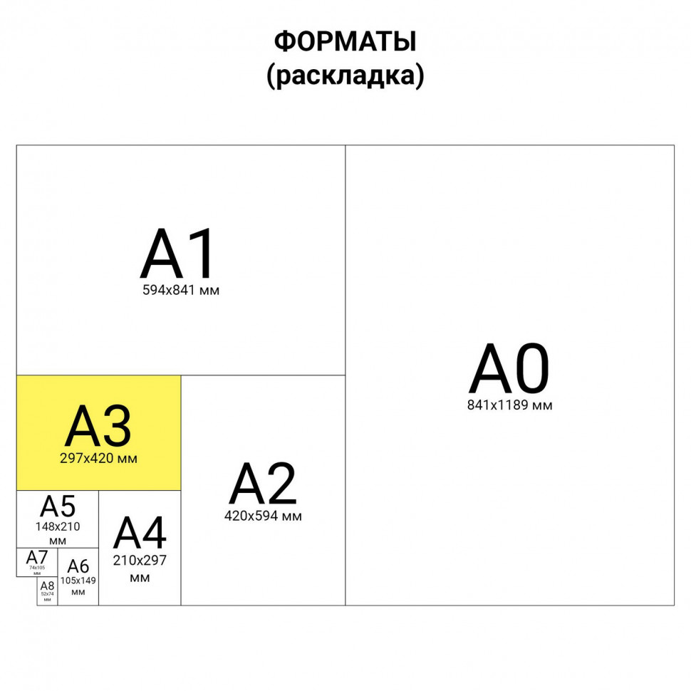 Бумага для пишущих машин А3 43-47 г/м2 2500 л Кондопога 110356 (1) купить,  отзывы, фото, доставка - СПКубани | Совместные покупки Краснодар, Анапа, Н