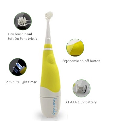 Электрическая зубная щетка Brush-Baby, цвет бирюзовый (0-3 лет)