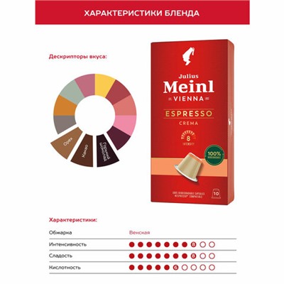 Кофе в капсулах JULIUS MEINL "Espresso Crema" для кофемашин Nespresso, 10 порций, ИТАЛИЯ, 94029