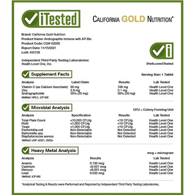 California Gold Nutrition, AP-BIO, средство для укрепления иммунитета с экстрактом андрографиса, 100мг, 30таблеток