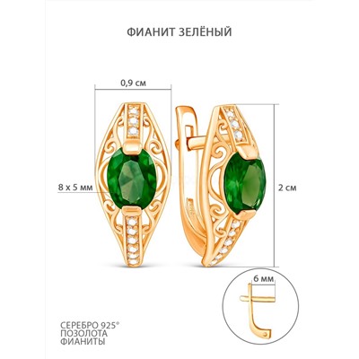 Серьги из золочёного серебра с фианитами