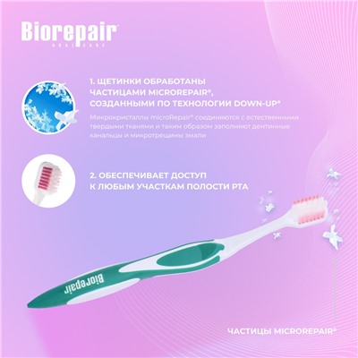 Biorepair CURVE Protezione Gengive / Зубная щетка изогнутая для защиты десен