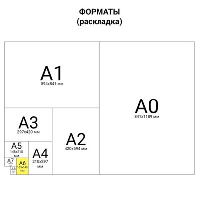 Новинка! Набор кухонных принадлежностей DASWERK!, МАСШТАБНАЯ АКЦИЯ ГОДА!, АКЦИЯ! BRAUBERG "ULTRA GT" - ручка вашего вдохновения!, САМСОН LIVE! БУДЕМ БЛИЖЕ!, Обновились данные по итогам накопительных акций, Новинка! Хозяйственные свечи Laima!, Наклейки зефирные "Сафари", многоразовые, 10х15 см, ЮНЛАНДИЯ, 661802