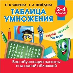 Таблица умножения Узорова О.В.