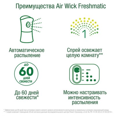 Освежитель воздуха автоматический со сменным баллоном 250 мл, AIRWICK Pure,"Океанский бриз", 230555