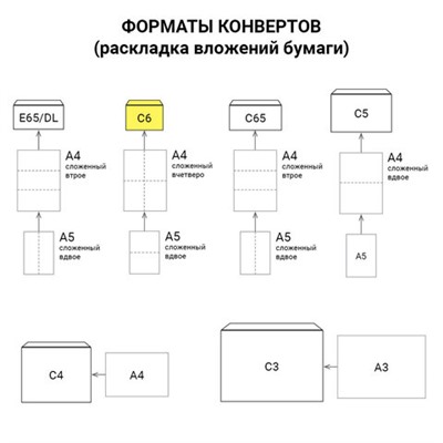 Конверты С6 (114х162 мм) КРАФТ, клей, 90 г/м2, КОМПЛЕКТ 50 шт., треугольный клапан, BRAUBERG, 112363