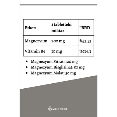 Microbiome Витамин B12 (метилкобаламин) 1000 мкг 100 сублингвальных таблеток B12