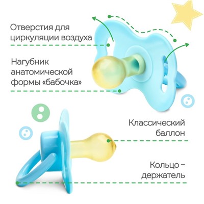 Соска - пустышка латексная классическая «Наш малыш», от 0 мес., цвет голубой