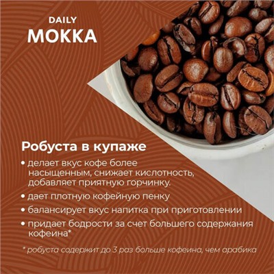 Кофе молотый Poetti "Mokka" 250 г, 18102