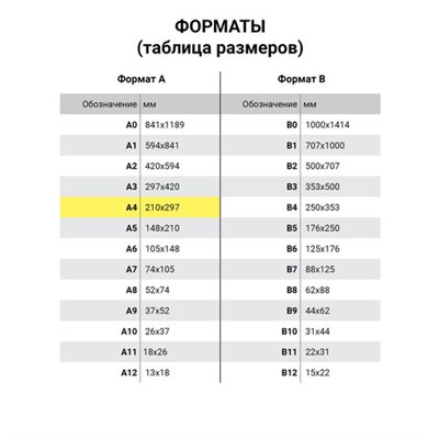 Этикетка самоклеящаяся 38,1х21,2 мм, 65 этикеток, белая, 70 г/м2, 100 листов, TANEX, сырье Финляндия, 114549, TW-2165