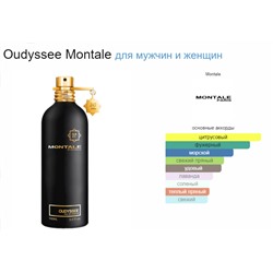 MONTALE OUDYSSEE unisex