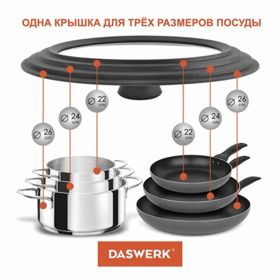 Крышка для любой сковороды и кастрюли универсальная 3 размера (22-24-26 см) серая, DASWERK, 607588