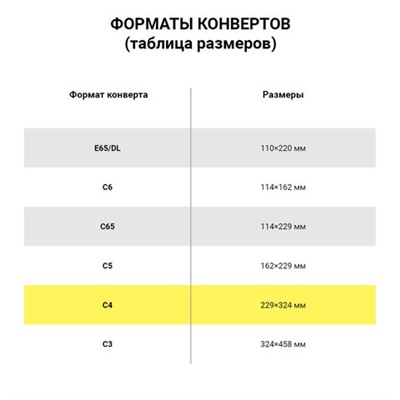 Конверты С4 (229х324 мм) КРАФТ, без клея, 90 г/м2, КОМПЛЕКТ 500 шт., треугольный клапан