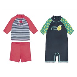 lupilu® Kleinkinder Mädchen Schwimmanzug für Wassersport- und Strandaktivitäten