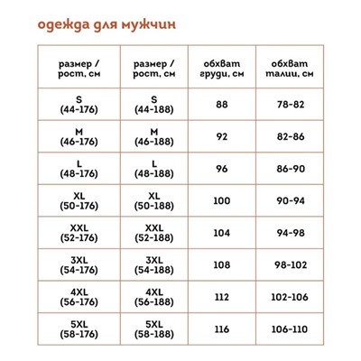 Трусы мужские, размер 48, цвет синий