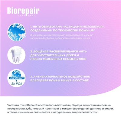 Biorepair Filo Cerato Espandibile / Вощеная расширяющаяся зубная нить