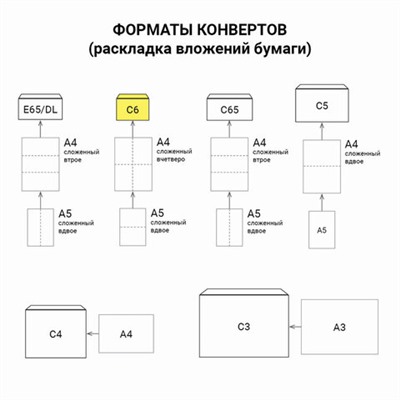 Конверты С6 (114х162 мм), отрывная лента, Куда-Кому, внутренняя запечатка, 80 г/м2, КОМПЛЕКТ 100 шт., BRAUBERG, 112191