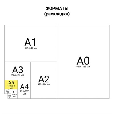 Новинка! Набор кухонных принадлежностей DASWERK!, МАСШТАБНАЯ АКЦИЯ ГОДА!, АКЦИЯ! BRAUBERG "ULTRA GT" - ручка вашего вдохновения!, САМСОН LIVE! БУДЕМ БЛИЖЕ!, Обновились данные по итогам накопительных акций, Новинка! Хозяйственные свечи Laima!, Тетрадь бумвинил, А5, 48 л., скоба, офсет №2 ЭКОНОМ, клетка, с полями, STAFF, ЗЕЛЕНЫЙ, 403412