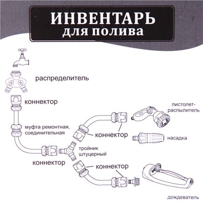 Адаптер-переходник внешний двухразмерный 3/4"-1" "Green" ДоброСад