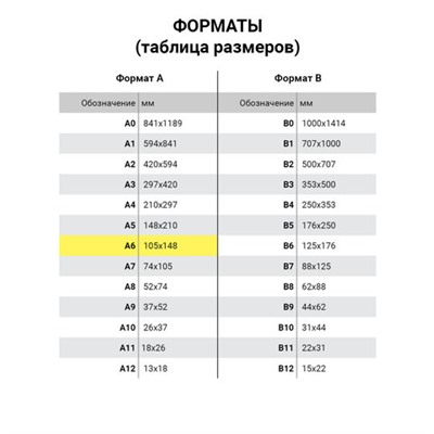 Новинка! Набор кухонных принадлежностей DASWERK!, МАСШТАБНАЯ АКЦИЯ ГОДА!, АКЦИЯ! BRAUBERG "ULTRA GT" - ручка вашего вдохновения!, САМСОН LIVE! БУДЕМ БЛИЖЕ!, Обновились данные по итогам накопительных акций, Новинка! Хозяйственные свечи Laima!, Наклейки зефирные "Корги", многоразовые, 10х15 см, ЮНЛАНДИЯ, 661791