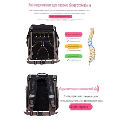 Школьный рюкзак для для девочек начальной школы GRIZZL*Y  1-3 класс, защита позвоночника и снижение нагрузки