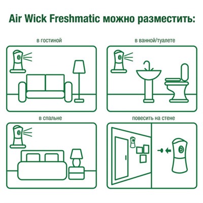 Сменный баллон 250 мл, AIRWICK "Нежность шелка и лилии", для автоматических освежителей, универсальный