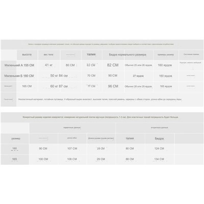 Ma*x Mar*a ♥️ темпераментное женское платье, текстура мягкая и нежная, вес 470гр.    Отшиты на фабрике из остатков оригинальной ткани бренда! Цена в России на 👠 ~ 35000 👀 Может прийти с частично срезанными бирками✔️