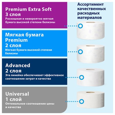 Бумага туалетная 170 метров, TORK (Система T2) ADVANCED, 2-слойная, белая, КОМПЛЕКТ 12 рулонов, 120231