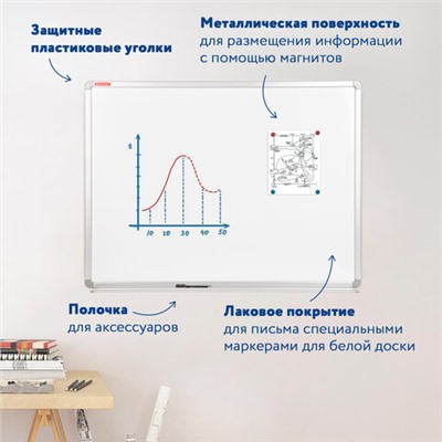 Новинка! Набор кухонных принадлежностей DASWERK!, МАСШТАБНАЯ АКЦИЯ ГОДА!, АКЦИЯ! BRAUBERG "ULTRA GT" - ручка вашего вдохновения!, САМСОН LIVE! БУДЕМ БЛИЖЕ!, Обновились данные по итогам накопительных акций, Новинка! Хозяйственные свечи Laima!, Доска магнитно-маркерная 90х120 см, улучшенная алюминиевая рамка, ГАРАНТИЯ 10 ЛЕТ, BRAUBERG Premium, 231715