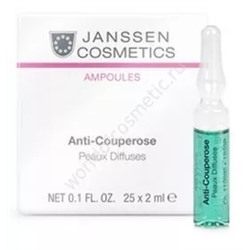 Janssen Skin Excel Glass Ampoules 1921P Skin Excel Glass Ampoules Аnti-Couperose (couperosed skin) - Антикупероз (куперозная кожа) 25*2 мл