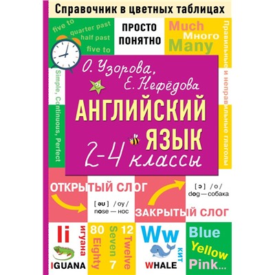 Английский язык. 2-4 классы Узорова О.В.