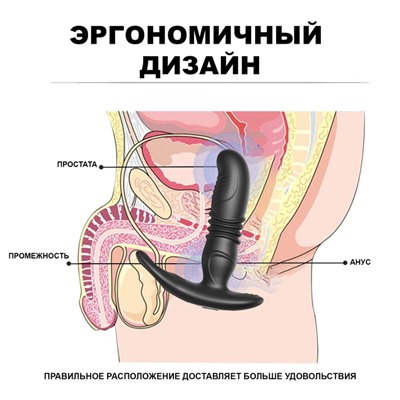 Вибромассажёр простаты, 10 режимов вибрации, 6 режима фрикций, ПДУ, ЗУ USB, черный