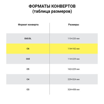 Конверты С6 (114х162 мм), отрывная лента, внутренняя запечатка, 80 г/м2, КОМПЛЕКТ 100 шт., BRAUBERG, 112190