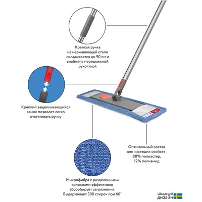 Набор из швабры с телескопической ручкой 160 см и сменной насадки из вискозы Bucket